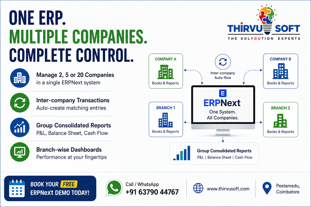 Manage Multiple Companies and Branches with ERPNext - Cover Image